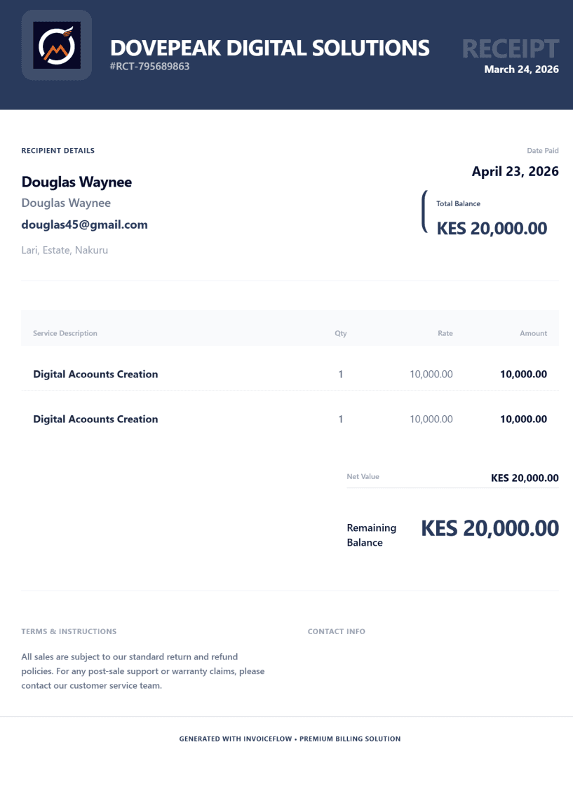 Detailed Receipt